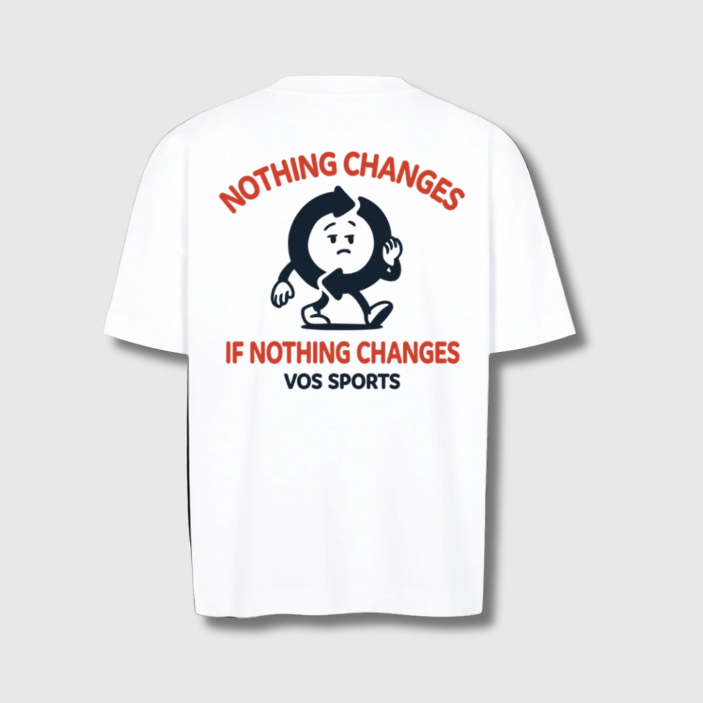 Nothing Changes if Nothing Changes